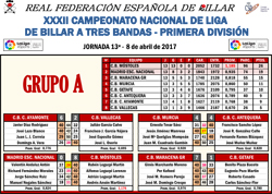 https://sur-madrid.com/online/?p=7022