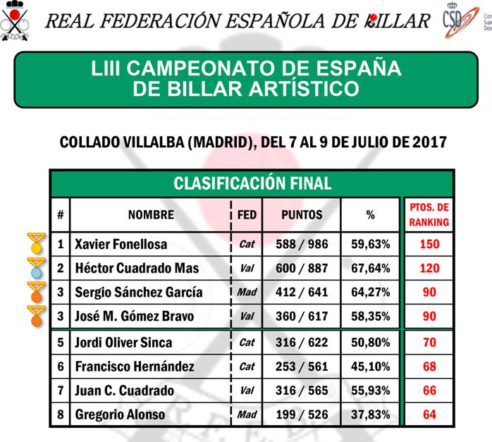 https://sur-madrid.com/online/?p=9421