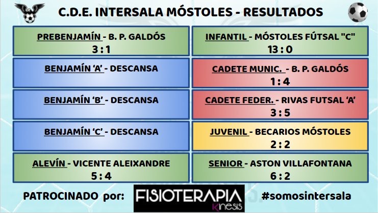https://sur-madrid.com/online/?p=13542