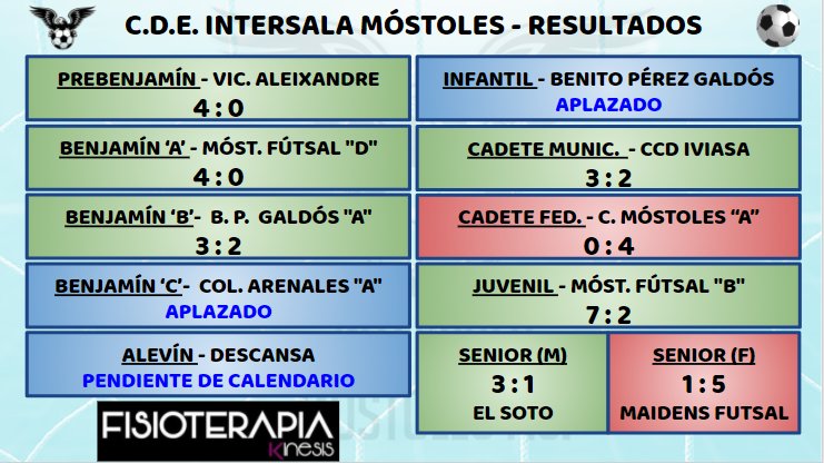 https://sur-madrid.com/online/?p=13682