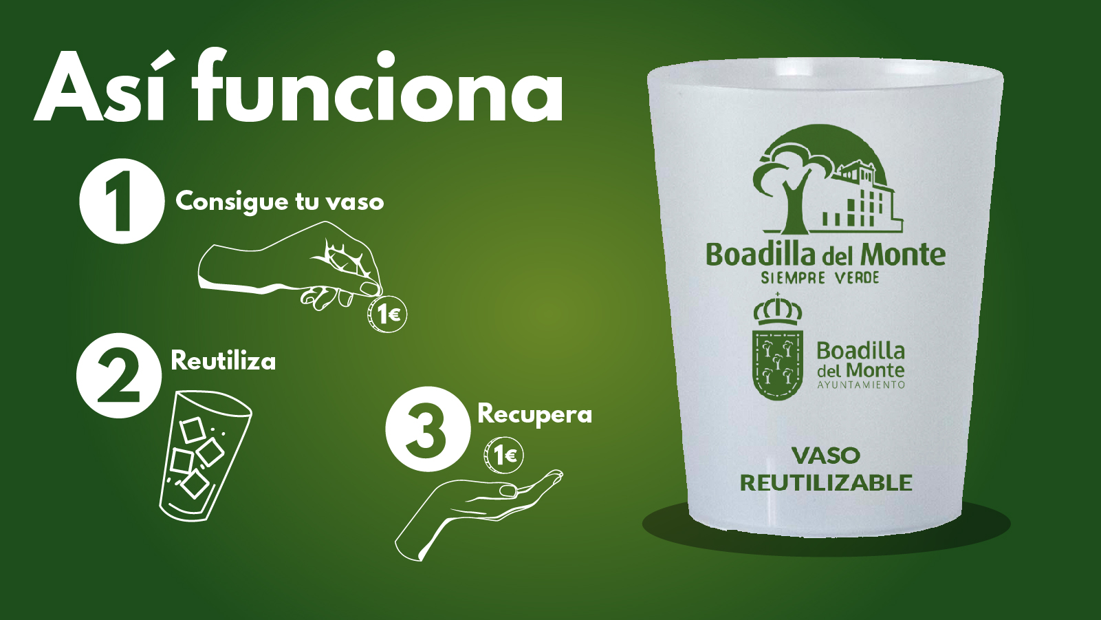 BOADILLA RECUPERA EL 76 % DE LOS VASOS REUTILIZABLES UTILIZADOS DURANTE LAS FIESTAS