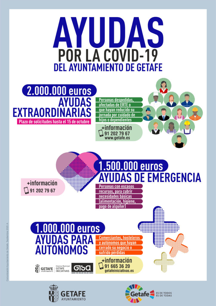 Texto Alternativo: Abierto el plazo para solicitar las ayudas por COVID-19 de 2.050.000 euros