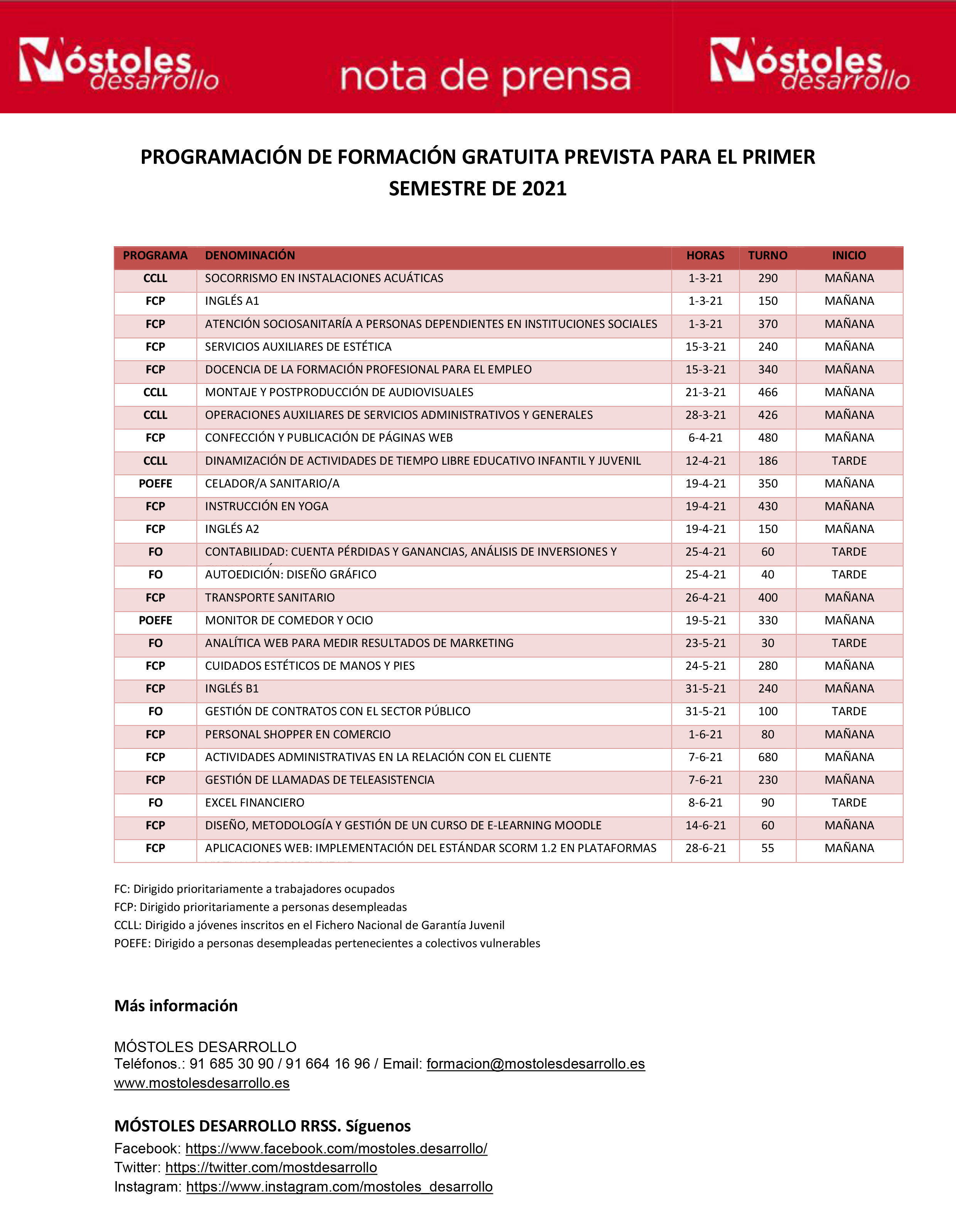 Texto Alternativo: Móstoles Desarrollo contratará a 100 profesores para impartir cursos de formación a 1.500 alumnos