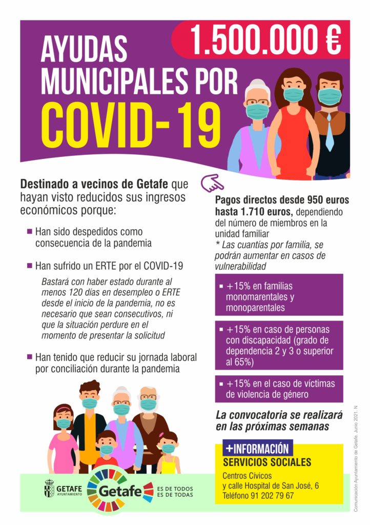 Texto Alternativo: Aprobadas las ayudas de 1.500.000 euros para vecinos que hayan reducido sus ingresos por la COVID-19