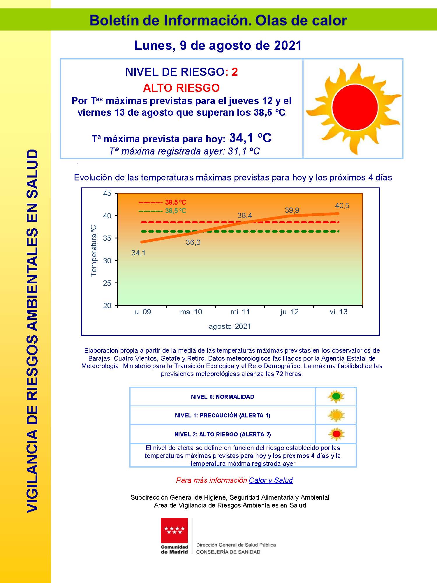 Texto Alternativo: El Gobierno de Móstoles recomienda precaución ante la primera ola de calor del verano