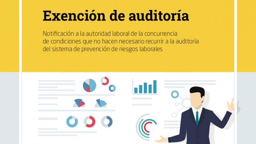 Texto Alternativo: Publicamos una guía para la notificación de la exención de auditoría