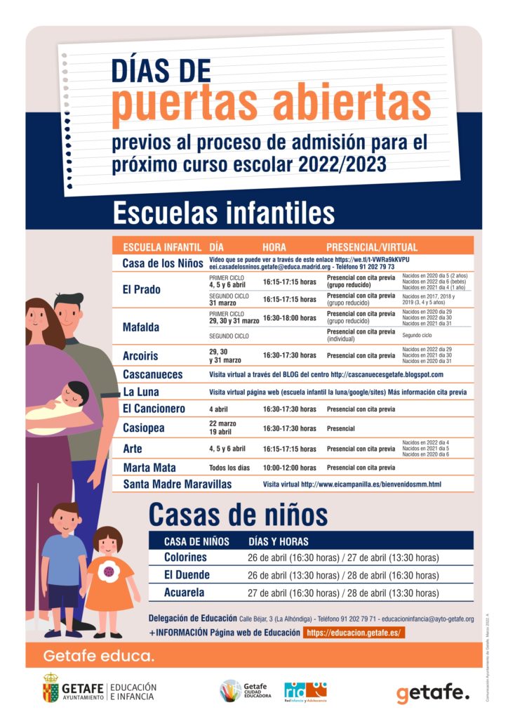 Texto Alternativo: Jornadas de puertas abiertas en las escuelas infantiles y casas de niños municipales de Getafe