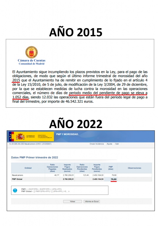 Texto Alternativo: El Gobierno de Navalcarnero sitúa el período medio de pago a proveedores en 79 días