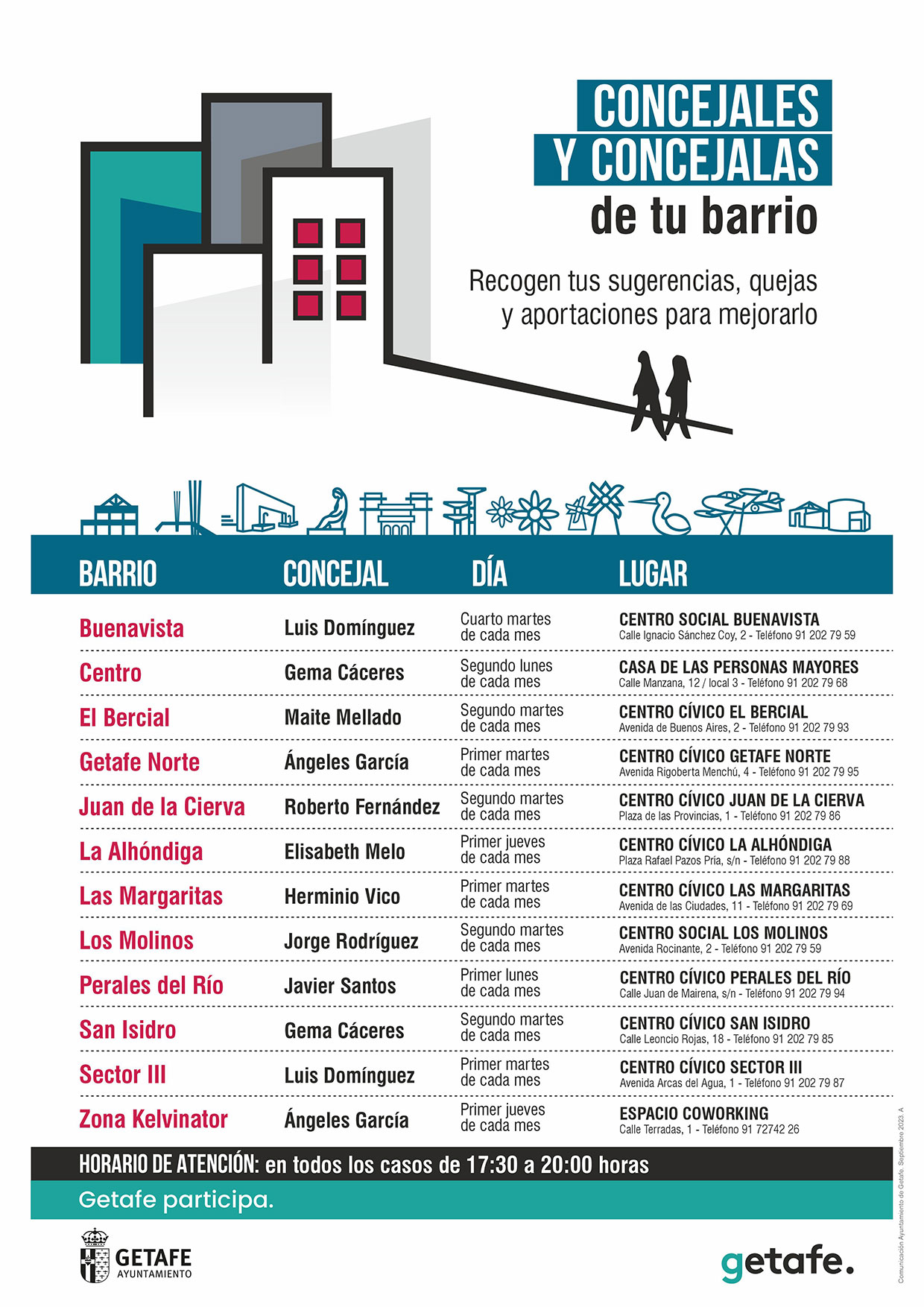 Texto Alternativo: Los nuevos concejales de barrio recibirán mensualmente a los vecinos a partir de octubre