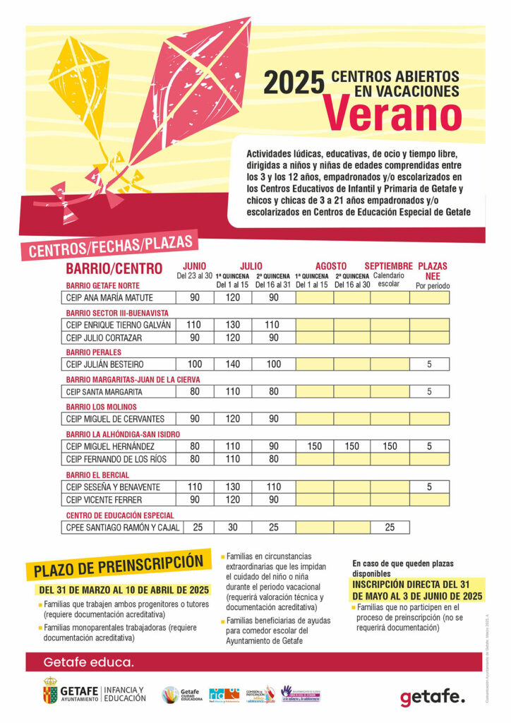 Texto Alternativo: Getafe abre el 31 de marzo las preinscripciones de los Centros Abiertos en Vacaciones de Verano